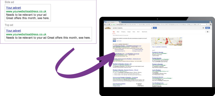 esempio campagne ppc AdWords